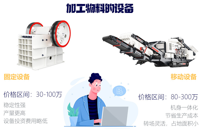 价格高低不等，根据需求正确选择 