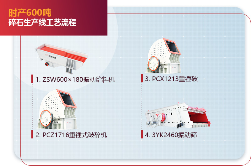 时产600吨碎石生产线工艺流程图2