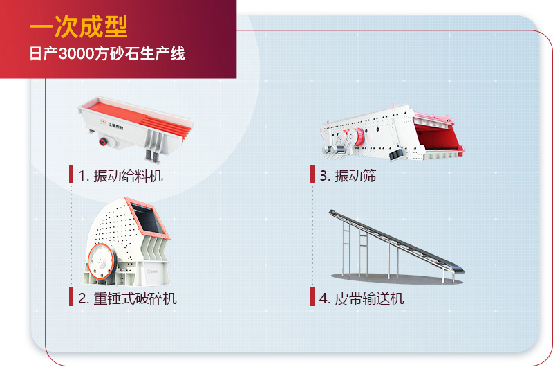 日产3000方砂石生产线工艺流程图