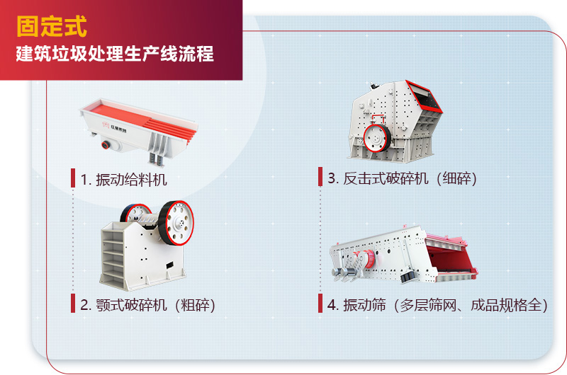 固定式建筑垃圾处理生产线流程