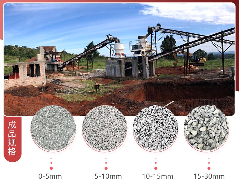 砂石生产线流程