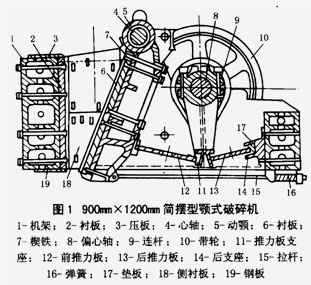 红星颚式破碎机的构造解析